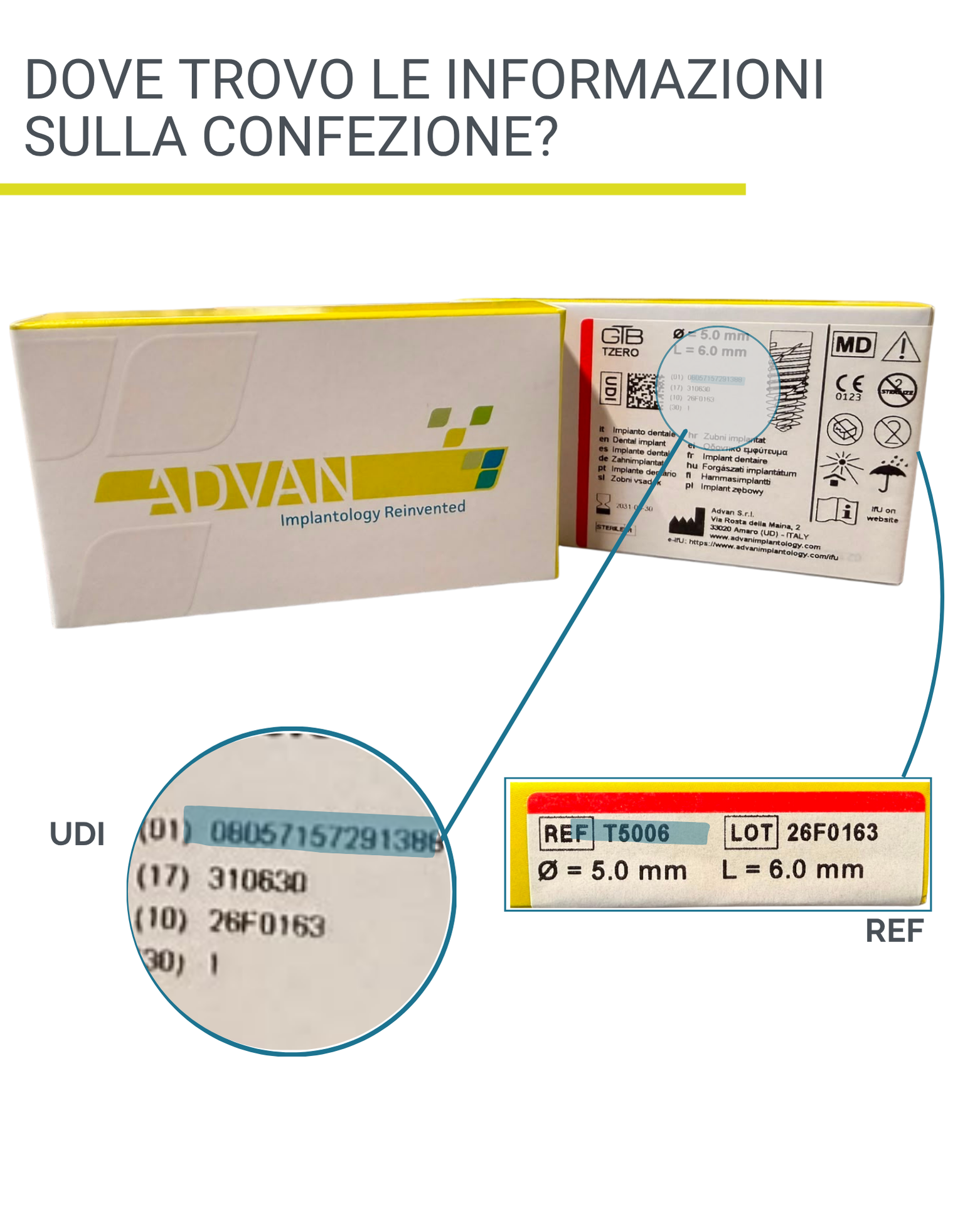 ADVAN