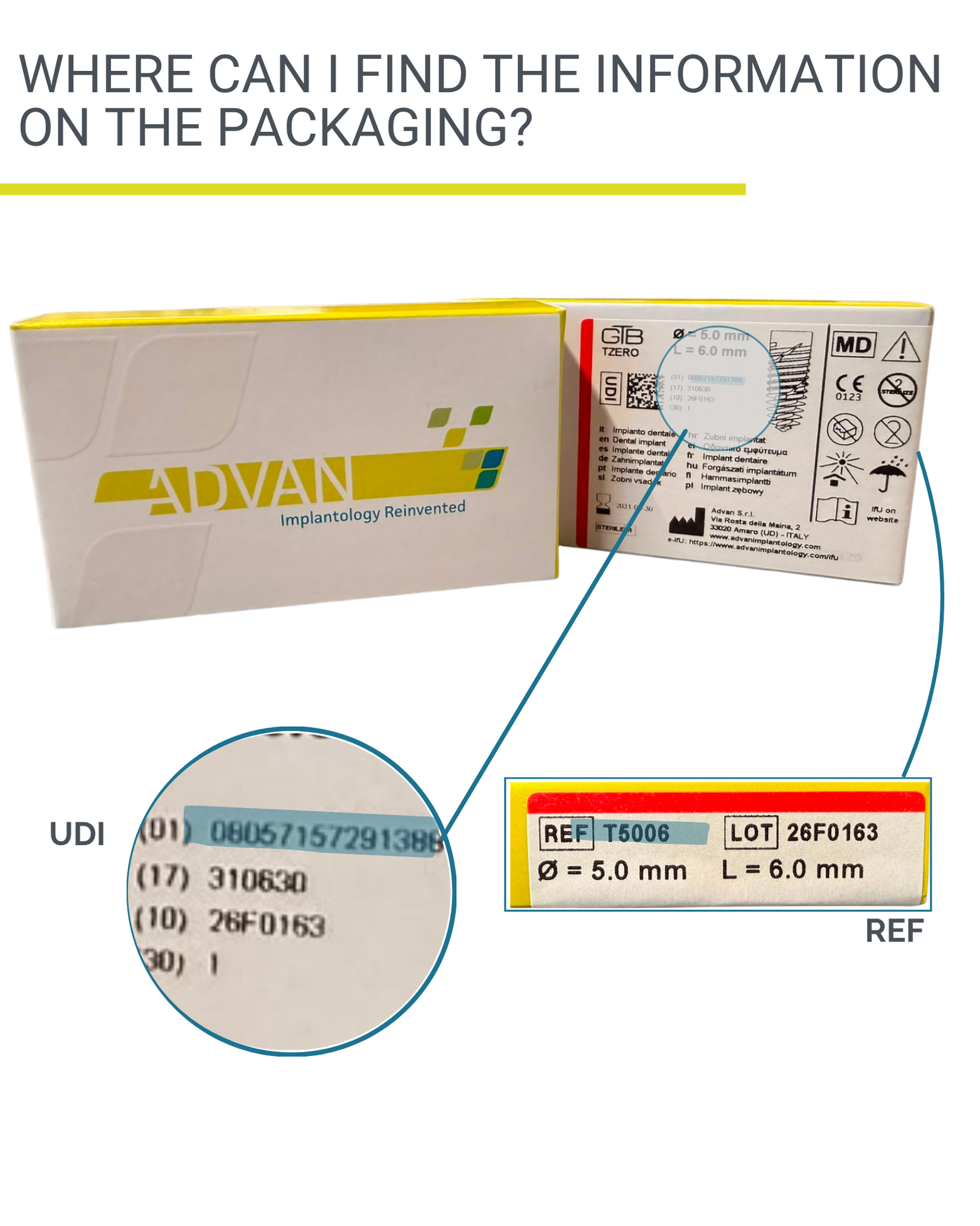 ADVAN